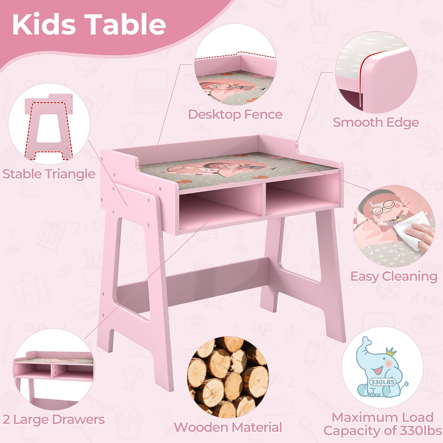 Pink Wooden Kids Activity Table Chair Set